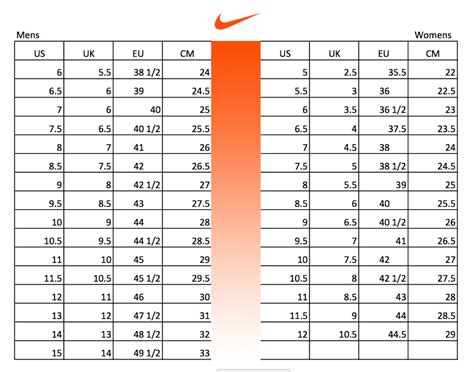 Nike to UK size chart